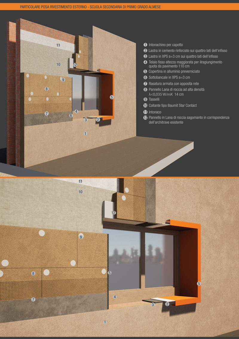 Spaccato dettaglio finestra scuola secondaria di primo grado progetto Almese Ahora architettura Almese riqualificazione energetica lamiera arancione 