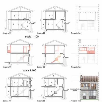 Architetti Torino: ristrutturazione 