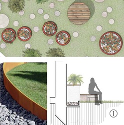 Borgone Susa: progetto giardino casa
